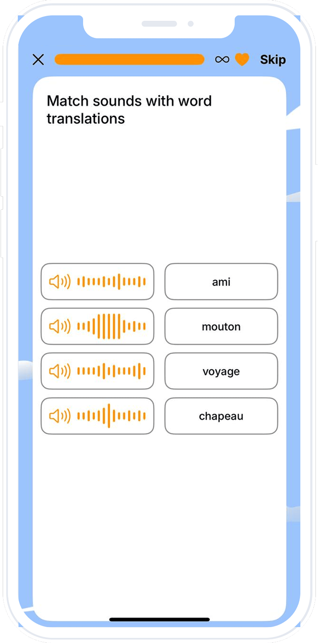 Mecánicas de aprendizaje de idiomas